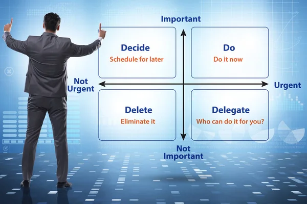 Eisenhower matrix helping to prioritize important tasks — Stock Photo, Image