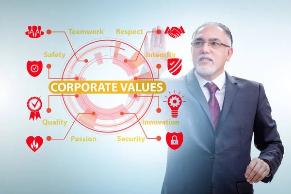 Businessman in the corporate values concept — Stock Photo, Image