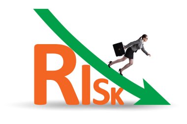 İş kadınlarında risk azaltma ve hafifletme kavramı
