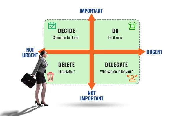 Matriz de Eisenhower que ayuda a priorizar tareas importantes —  Fotos de Stock