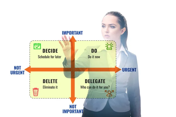 Zakenvrouw gebruikt eisenhower matrix voor haar prioriteiten — Stockfoto