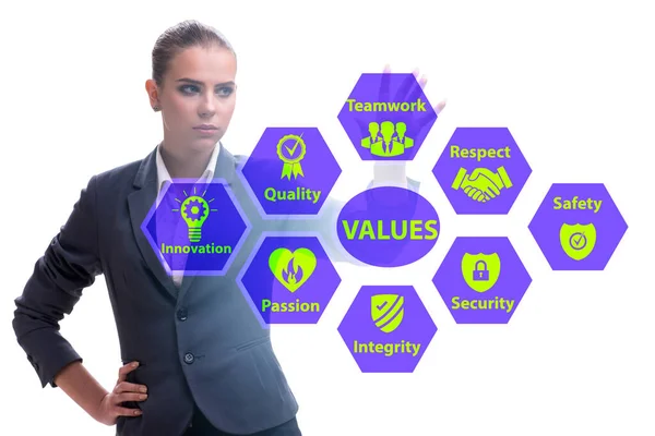 Businesswoman in the corporate values concept — Stock Photo, Image