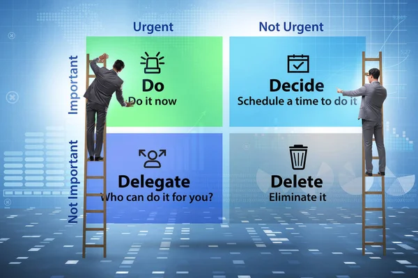 Eisenhower matrix helping to prioritize important tasks — Stock Photo, Image