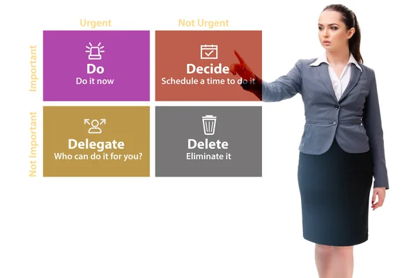 Businesswoman using eisenhower matrix for her priorities — Stock Photo, Image