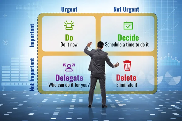 Eisenhower Matrix Hilft Bei Der Priorisierung Der Wichtigen Aufgaben — Stockfoto