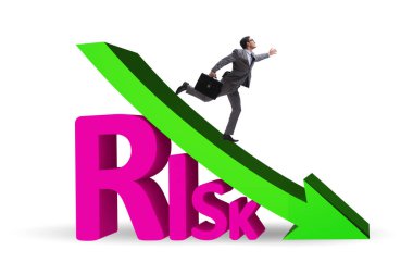 İş adamının risk azaltma ve hafifletme kavramı