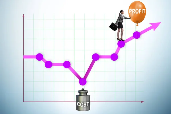 Gráfico Con Beneficio Coste Empresaria — Foto de Stock