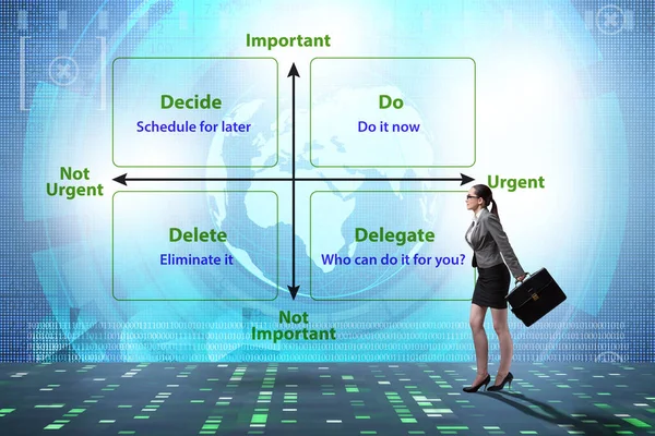 Eisenhower Matrix Helping Prioritize Important Tasks — Stock Photo, Image