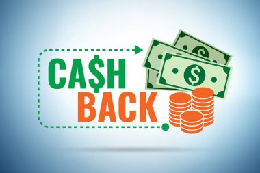 Para iadesi kavramı müşteriye geri döner