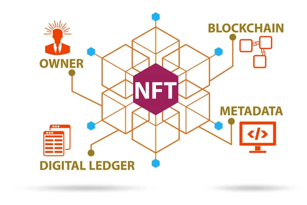 Ilustração Nft Token Não Fungível — Fotografia de Stock