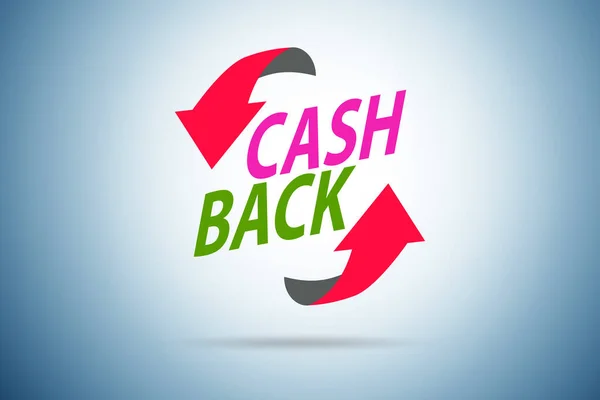 Cash Back Concept Money Returning Customer — Stock Photo, Image