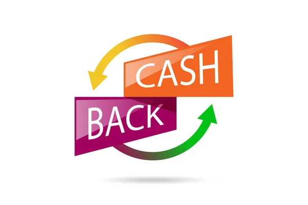 Cash Back Concept Money Returning Customer — Stock Photo, Image