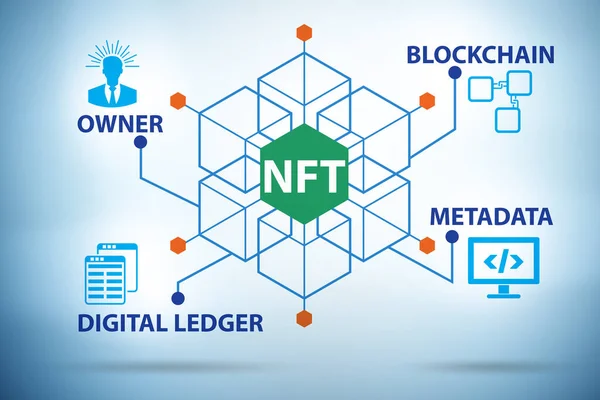 Illustration Der Nft Nicht Fungible Token — Stockfoto