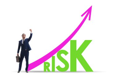 Yönetimde risk artışı kavramı
