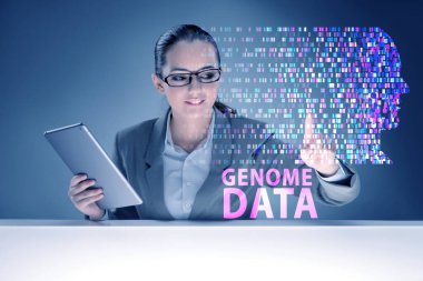 Genom veri kavramında iş kadını