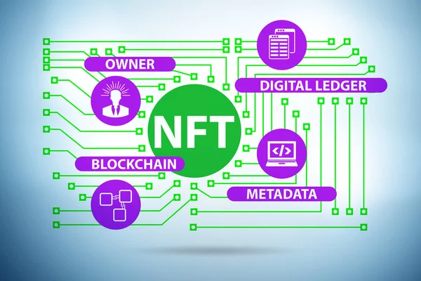 Illustration Der Nft Nicht Fungible Token — Stockfoto