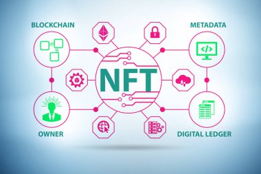 NFT 'nin tasviri - ödenemeyen sembol