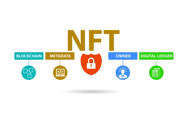 Illustration Der Nft Nicht Fungible Token — Stockfoto