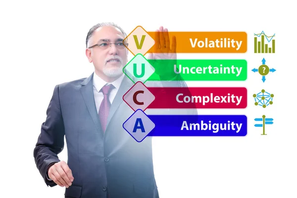 Vuca Concept Volatility Uncertainty Complexity Ambiguity — Stock Photo, Image