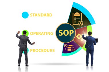Standart işletim prosedürü kavramı