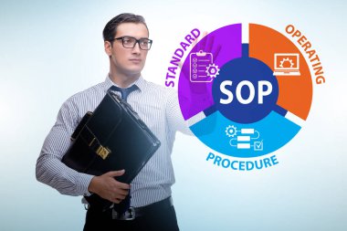 Standart işletim prosedürü kavramı