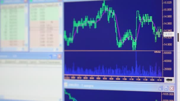 Gráfico verde con aproximación y gráfico azul en el monitor del ordenador — Vídeo de stock