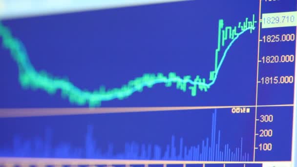 Zielony wykres z zbliżenia i niebieski wykres zmian na monitorze komputera — Wideo stockowe