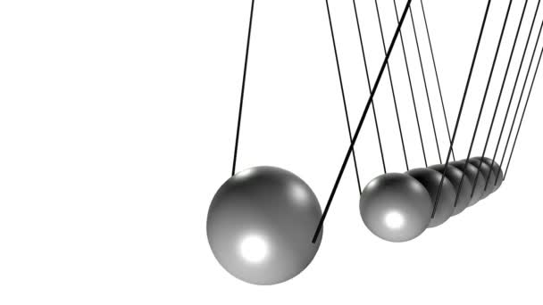 Pendule avec boules 