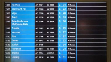 bilgi yönetim kurulu Hava alanında görüntüleme