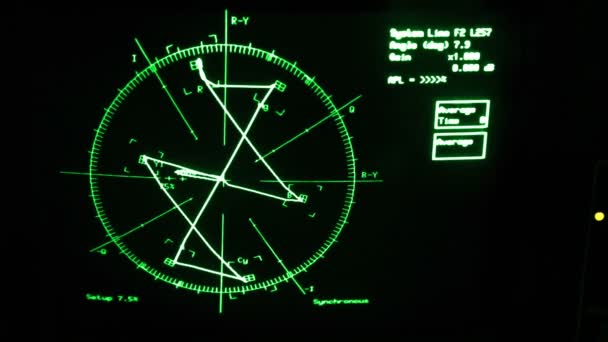 La courbe a été remplacée par un tableau avec les résultats à l'écran de l'oscilloscope 