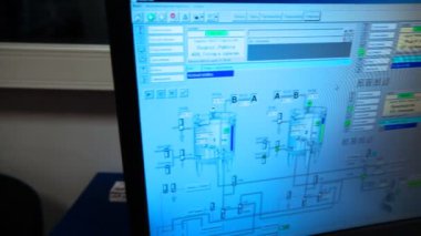 düzeni ve kontrol üniteleri süt fabrikası ile izlemek