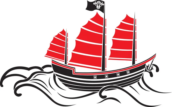 Азіатський човен на хвилях — стоковий вектор