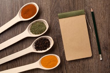 defter ve kalem için yemek tarifleri
