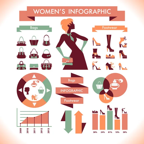 Infografica femminile — Vettoriale Stock