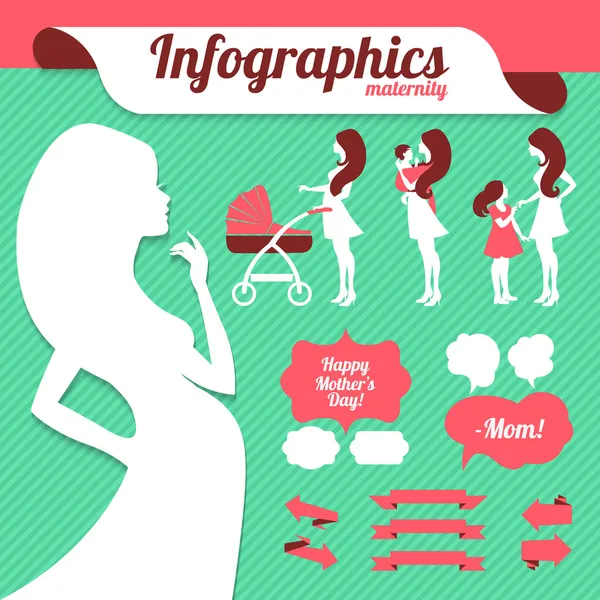 Conjunto de infografías de maternidad — Vector de stock