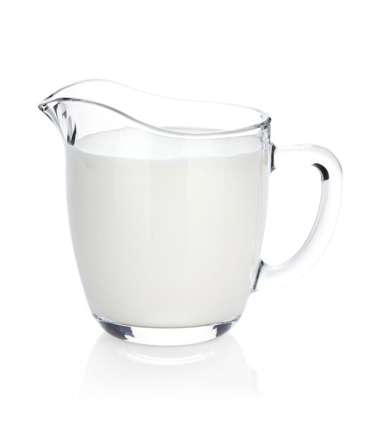 Milk jug