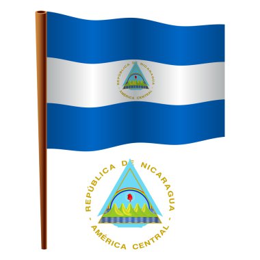 dalgalı Nikaragua bayrağı