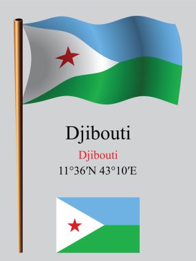 Cibuti dalgalı bayrak ve koordinatları