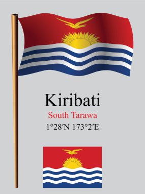 Kiribati dalgalı bayrak ve koordinatları