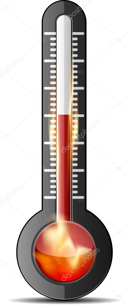 Thermometer in fire