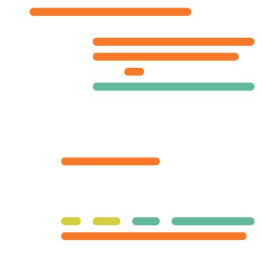 Ekran vektör illüstrasyonunda kod, düz çizgi çizgi kodlama çizgileri simülasyonu 