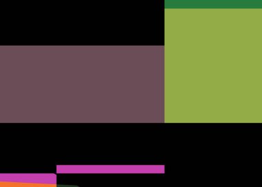 Geometrik soyutlama üretken sanat arkaplan çizimi