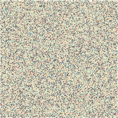 Kural 254 İlköğretim Hücresel Otomaton Rastgele Tohum Örnek Uygulaması