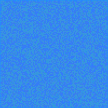 Kural 253 İlköğretim Hücresel Otomaton Rastgele Tohum Örnek Uygulaması