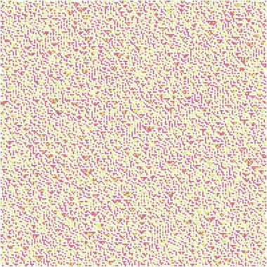 Kural 149 İlköğretim Hücresel Otomaton Rastgele Tohum Örnek Uygulaması