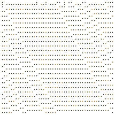 Kural 7 İlköğretim Hücresel Otomaton Rastgele tohum Örnek Uygulaması