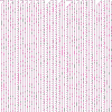 Kural 70 Komşuları 3 İlköğretim Hücresel Otomaton Rastgele tohum Örnek Uygulaması