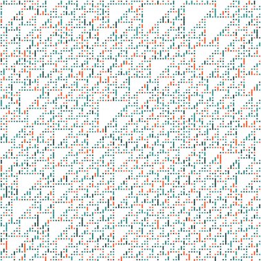 Kural 110 Komşuları 3 İlköğretim Hücresel Otomaton Rastgele tohum Örnek Uygulaması