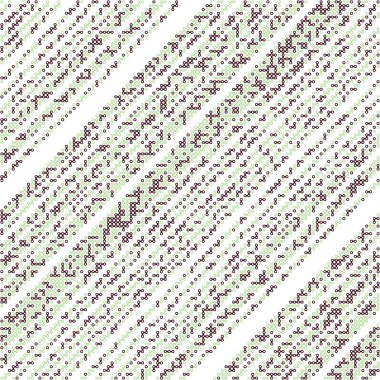 Kural 174 Komşuları 3 İlköğretim Hücresel Otomaton Rastgele tohum Örnek Uygulaması