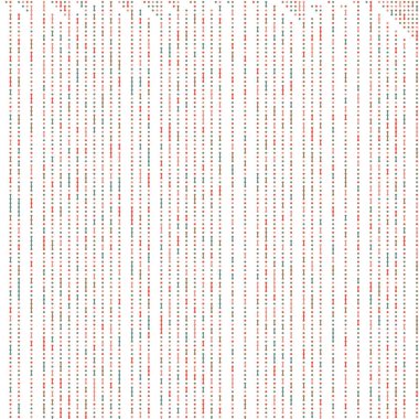 Kural 197 Komşular 3 İlköğretim Hücresel Otomaton Rastgele tohum Örnek Uygulaması